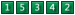 compteur de visite html