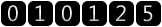website counters